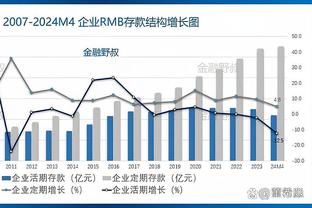 大师风范！罗德里近两场长传成功率100%，共13传13中